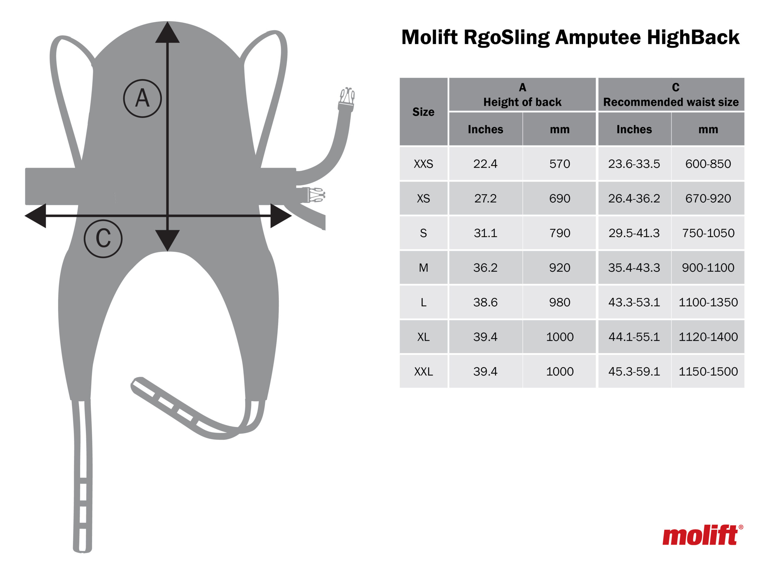 Molift RgoSling Ampu HighBack - Image 4