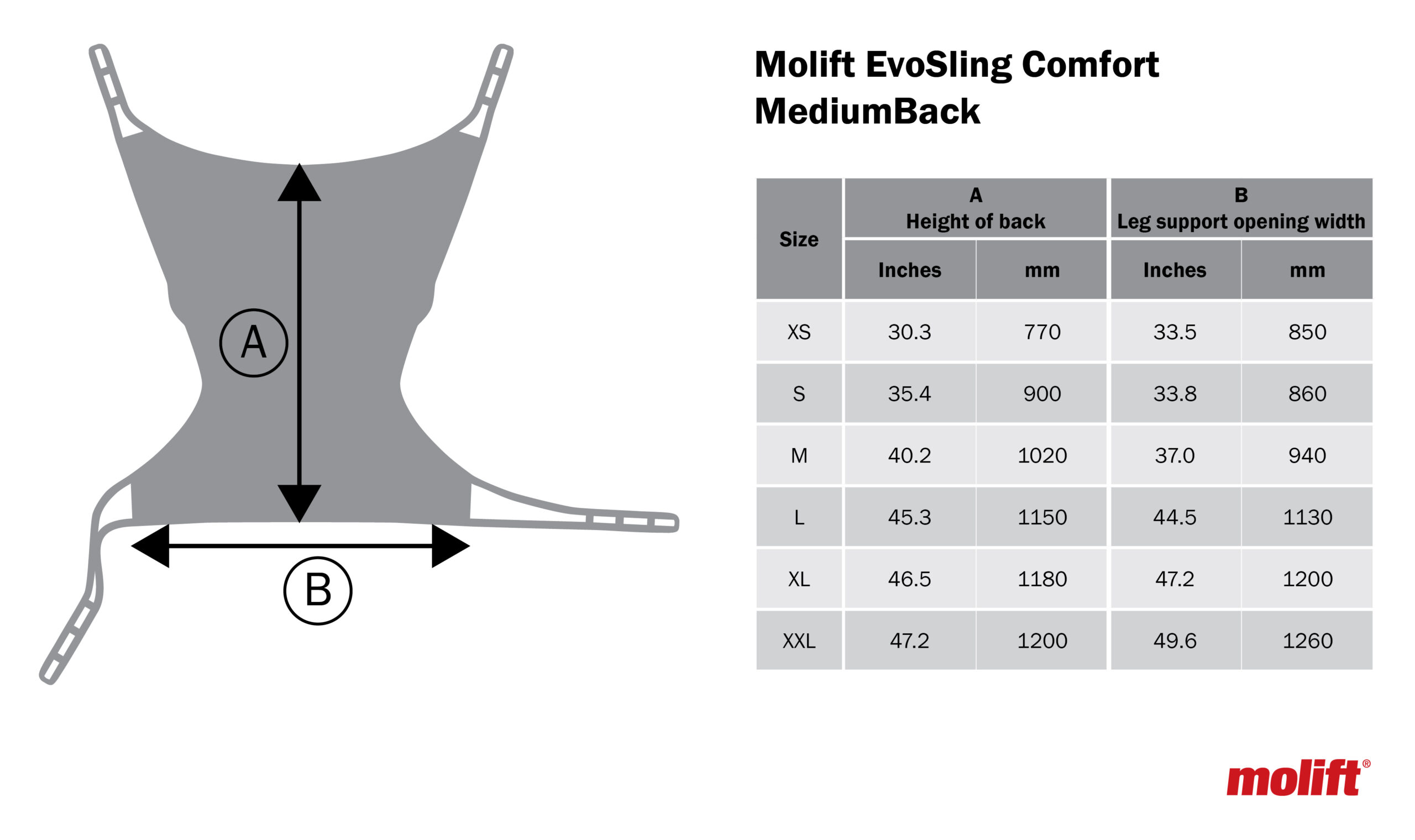 Molift EvoSling Comfort MediumBack - Image 2