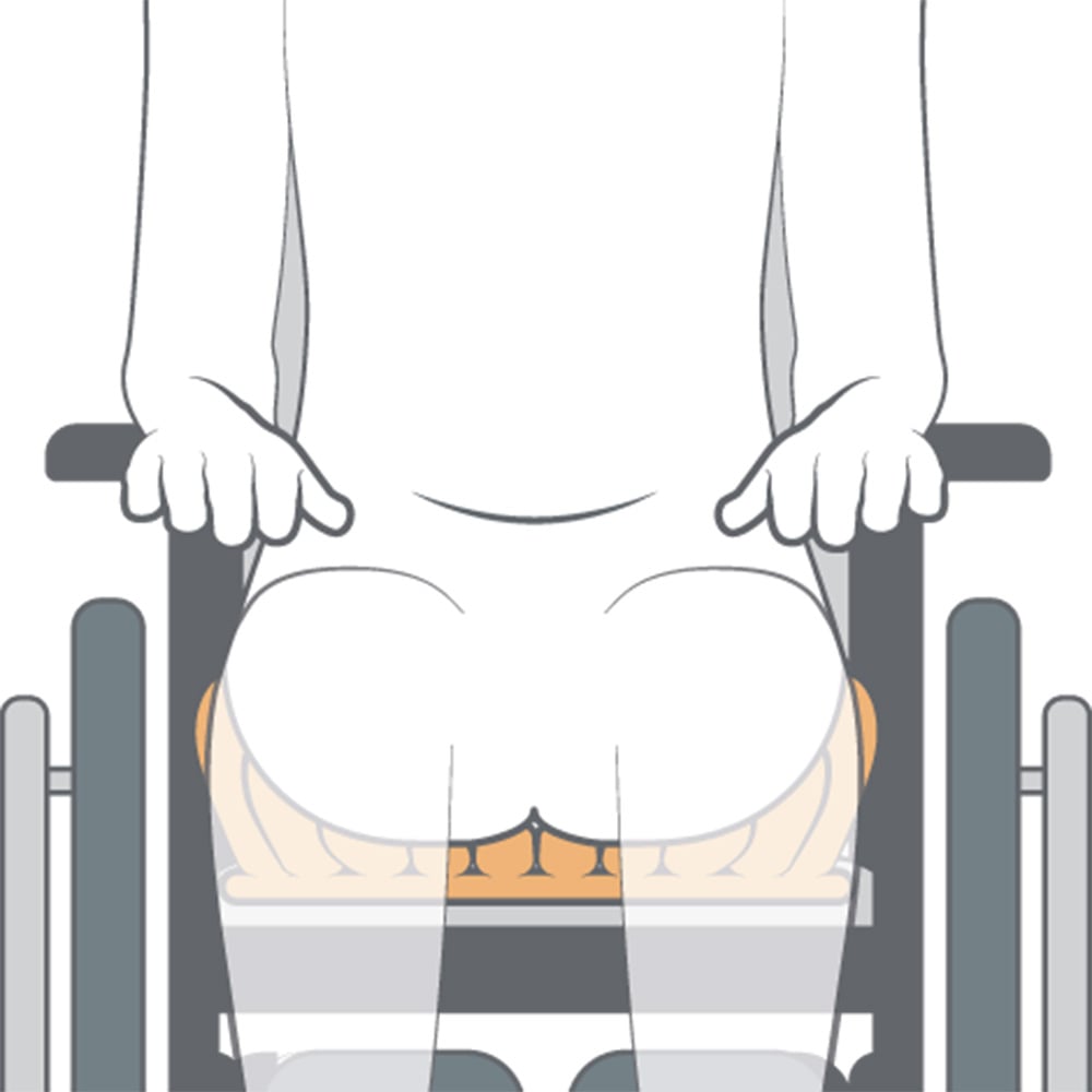 Adjustability